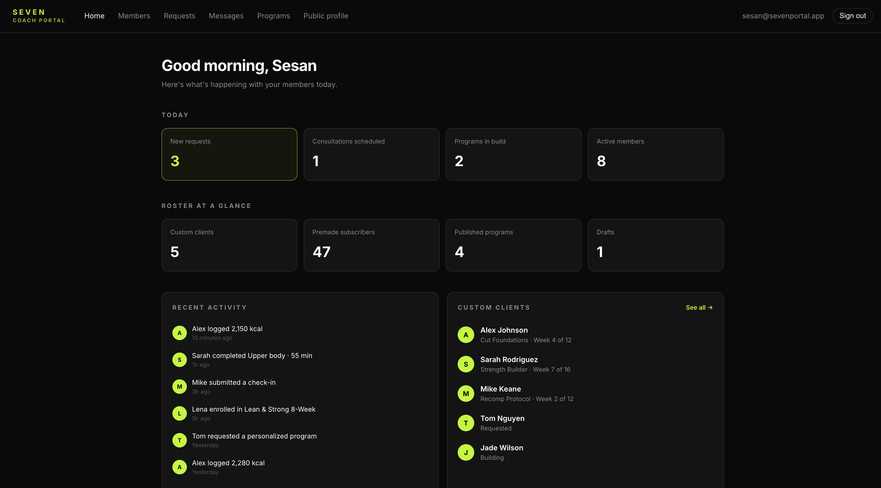 Dashboard