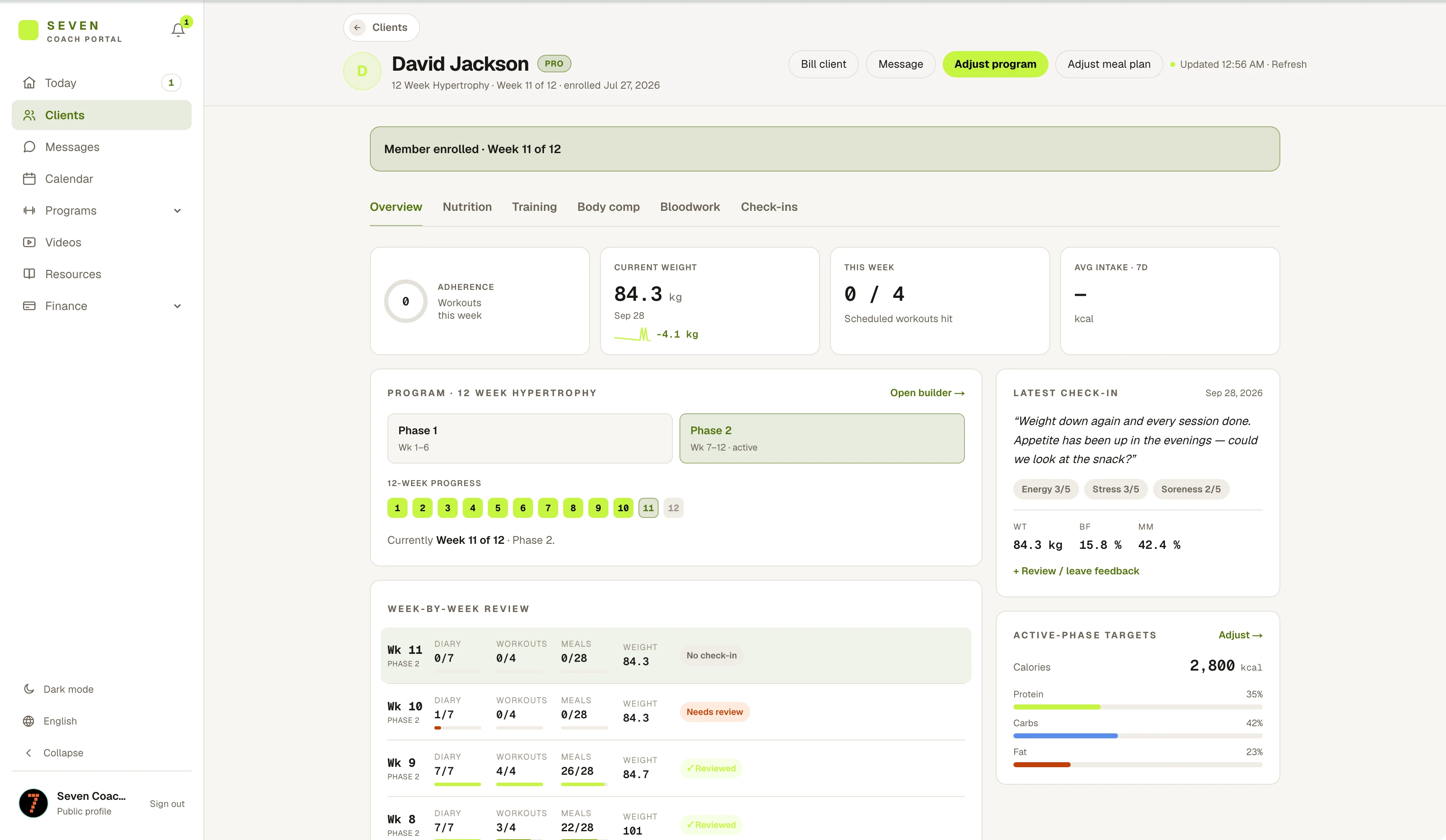 One client's dashboard: weight, program progress, week-by-week review and latest check-in
