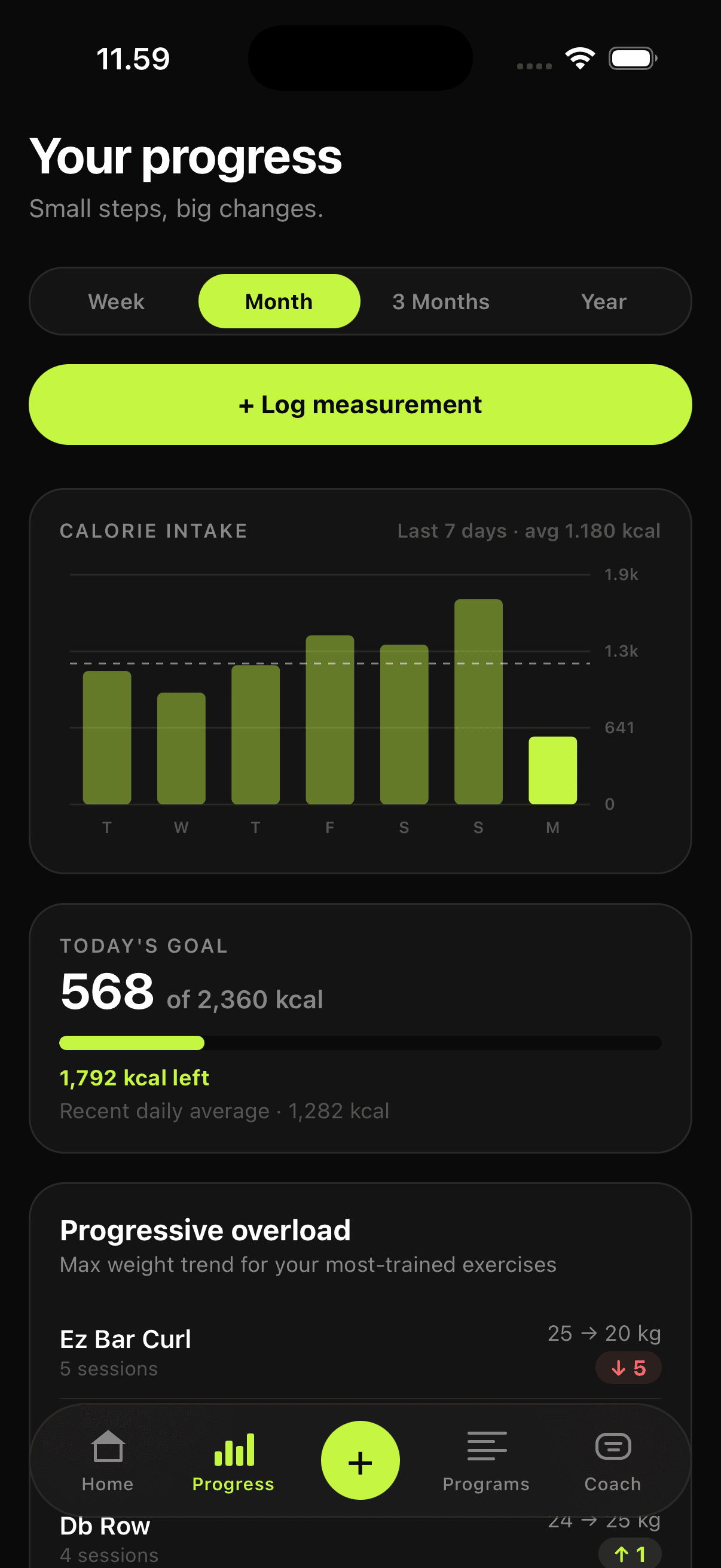 Progress